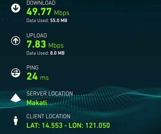 Internet speeds in the Philippines improves under the Duterte Administration