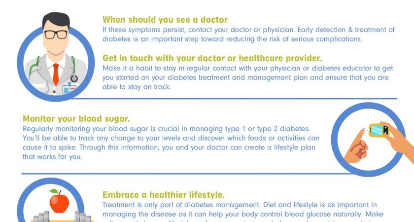 Taking care of your Family from Diabetes with Sanofi’s #PanataNgPamilya #PanatangSanofi